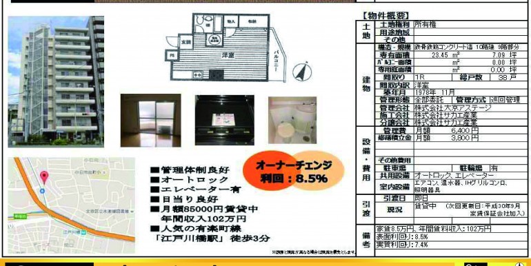 1200 江戸川橋 － 東京都文京区音羽１丁目  サカエ音羽マンション　9階